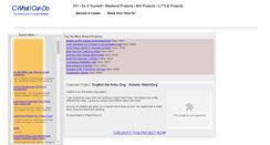 Desktop Screenshot of cwhaticando.com